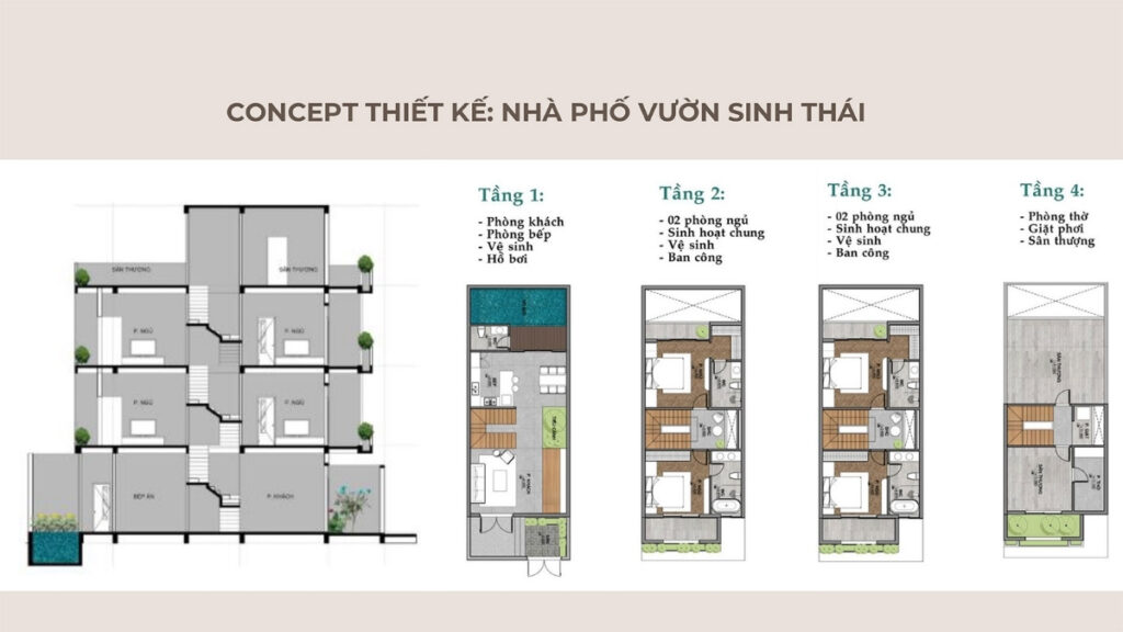 THIẾT KẾ XANH THỜI THƯỢNG TẠI NHÀ PHỐ GENERA